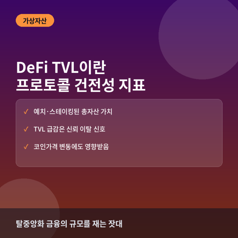 DeFi TVL(총예치금액)이란? 프로토콜 건전성을 판단하는 지표