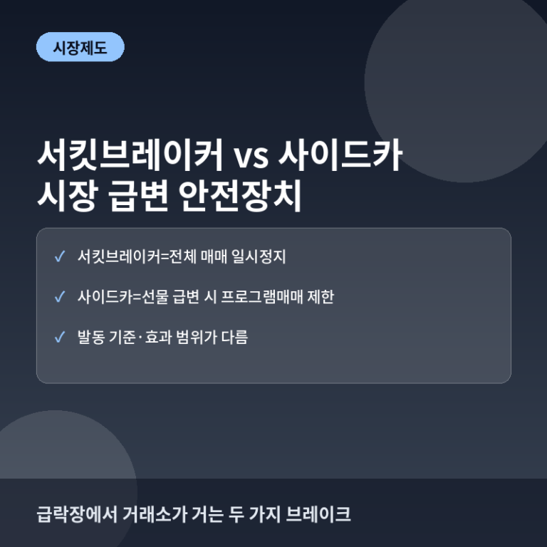 서킷브레이커와 사이드카 비교: 시장 급변 시 작동하는 안전장치