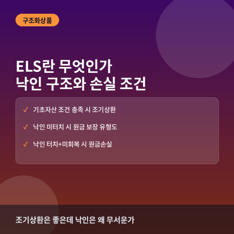 ELS(주가연계증권)란? 낙인(Knock-In) 구조와 손실 조건 이해하기