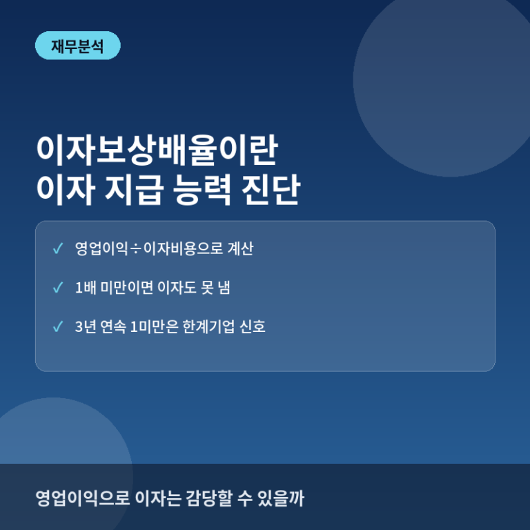 이자보상배율이란? 기업의 이자 지급 능력을 판단하는 법