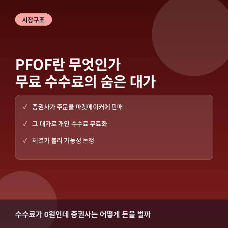 페이먼트 포 오더플로우(PFOF)란? 무료 수수료의 숨은 대가
