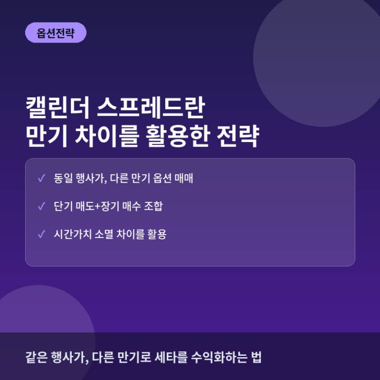 캘린더 스프레드 전략이란? 옵션 만기 차이를 활용한 수익 구조