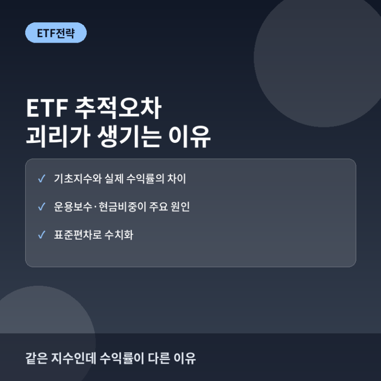 ETF 추적오차(Tracking Error)란? 발생 원인과 확인하는 법