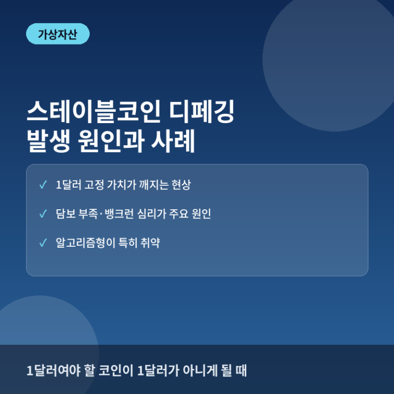 스테이블코인 디페깅 리스크: 발생 원인과 대표 사례