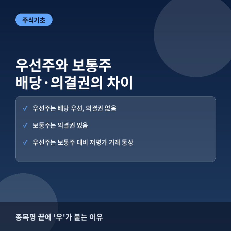 우선주와 보통주 비교: 배당과 의결권의 차이