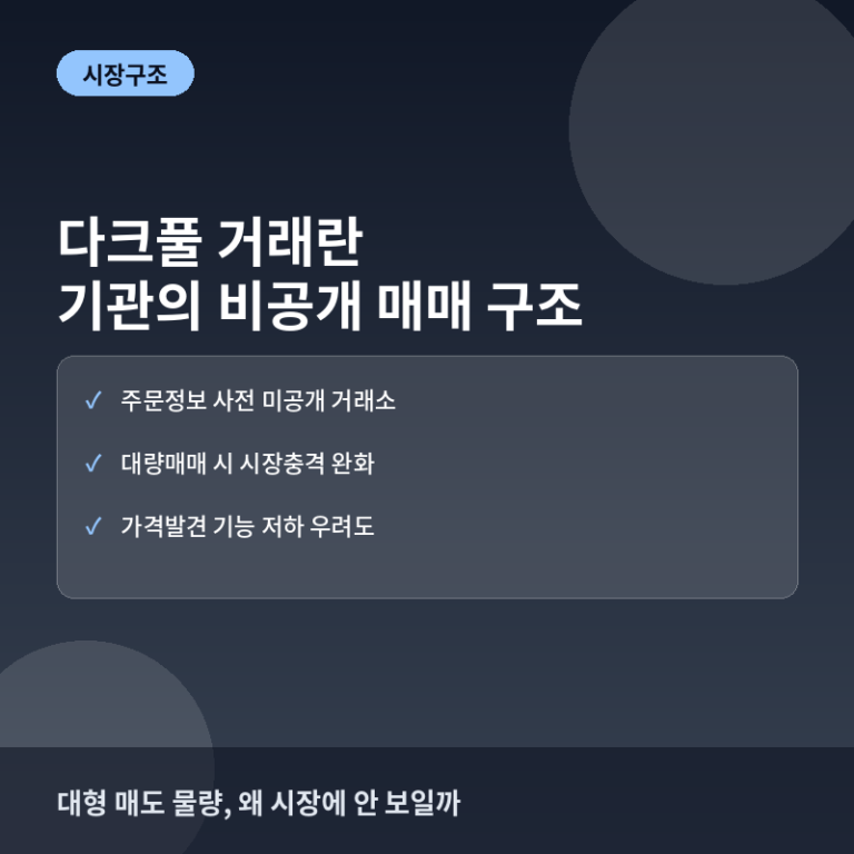 다크풀(Dark Pool) 거래란? 기관투자자의 비공개 매매 구조