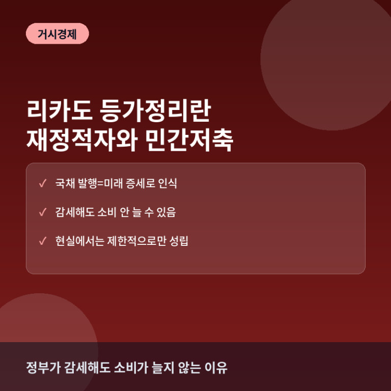 리카도 등가정리란? 재정적자와 민간저축의 관계