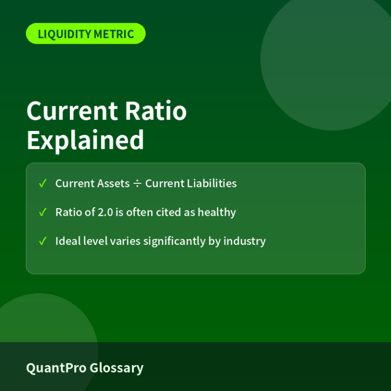Current Ratio Explained: Measuring Short-Term Liquidity