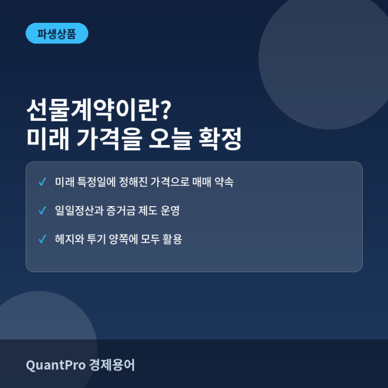 선물계약(Futures Contract)이란? 미래 가격을 오늘 확정하는 거래