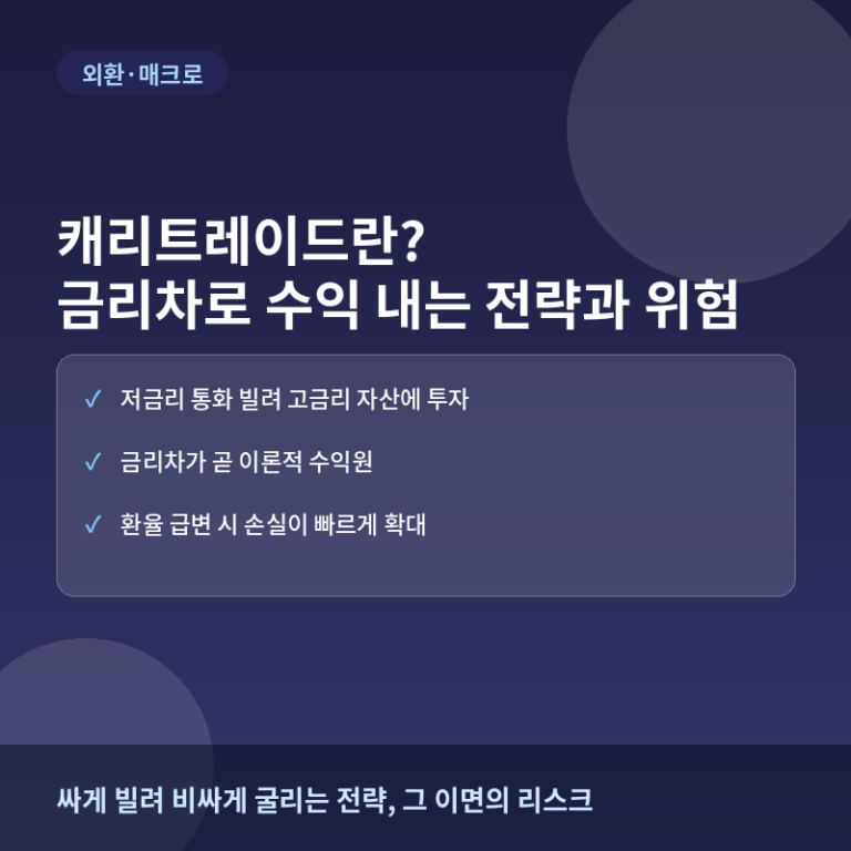 캐리트레이드란? 저금리 통화로 고금리 자산에 투자하는 전략과 위험