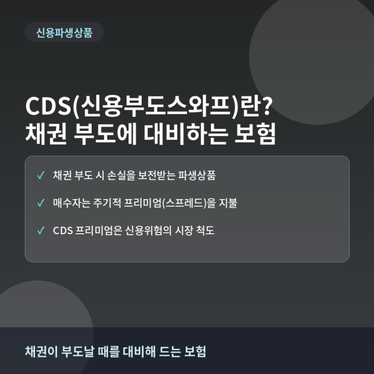 CDS(신용부도스와프)란? 채권 부도 위험에 대비하는 보험 상품