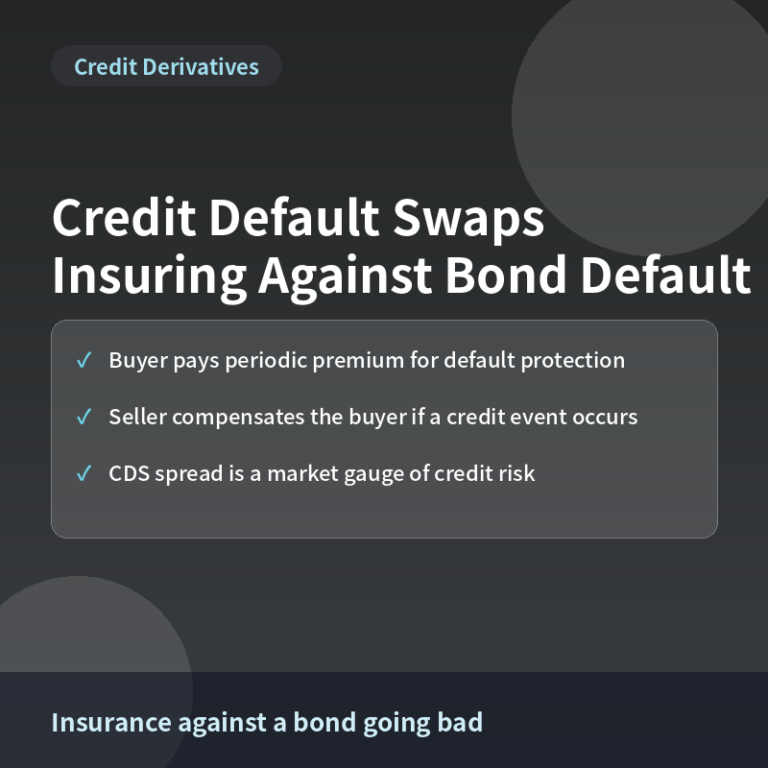 What Is a Credit Default Swap (CDS)? Insuring Against Bond Default
