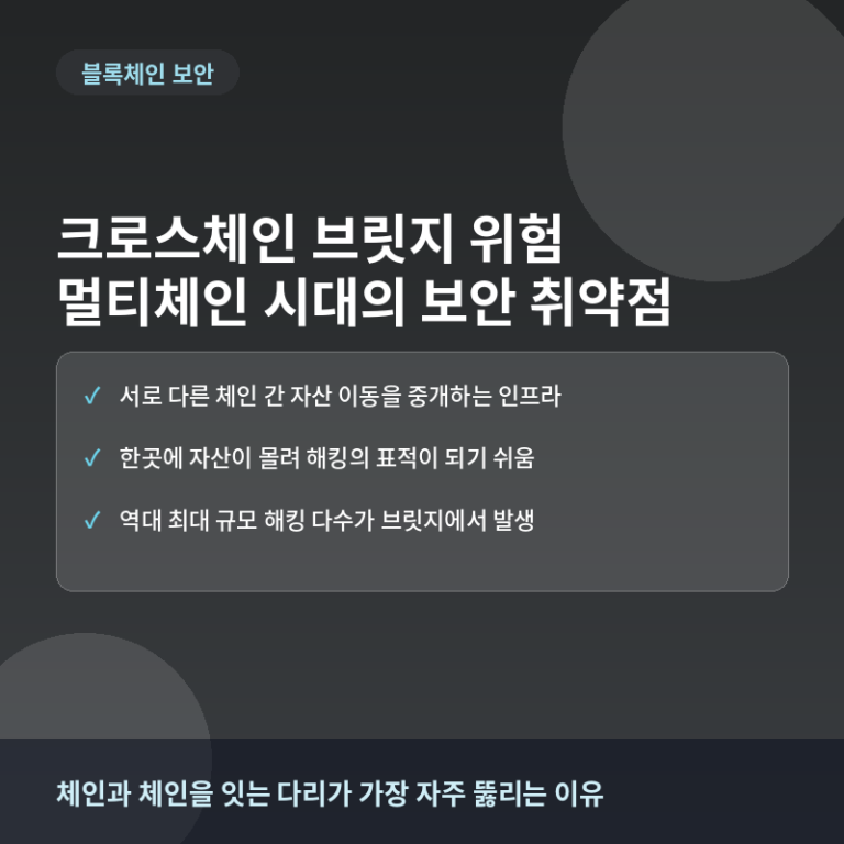 크로스체인 브릿지 해킹 위험이란? 멀티체인 시대의 보안 취약점
