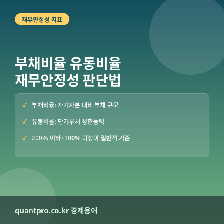 부채비율 유동비율이란? 뜻과 계산법, 기업 재무안정성 판단법