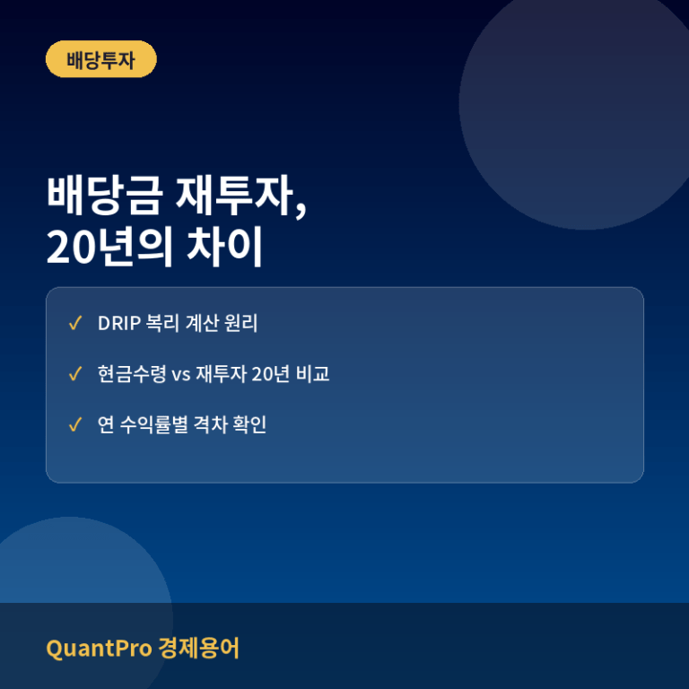 배당재투자(DRIP) 복리 효과 20년 시뮬레이션: 배당금 현금 수령과 실제 차이