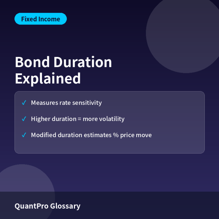 Bond Duration Explained: Formula and Interest Rate Sensitivity