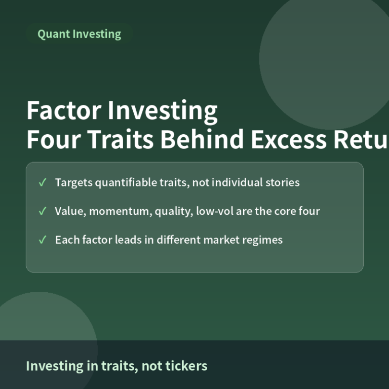 What Is Factor Investing? Value, Momentum, Quality, and Low Volatility Explained