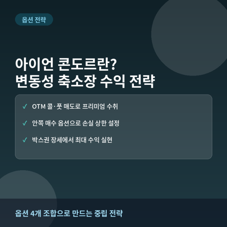 아이언 콘도르 전략이란? 변동성 축소장에서 수익 내는 옵션 조합