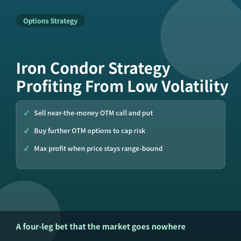Iron Condor Strategy Explained: Profiting From Low Volatility