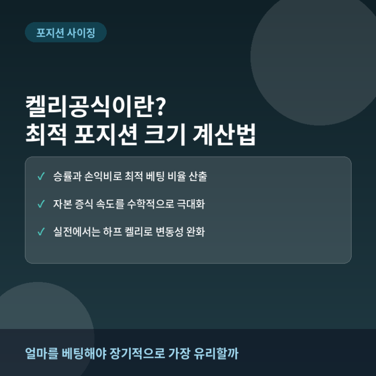 켈리공식이란? 베팅 사이징으로 보는 최적 포지션 크기 계산법