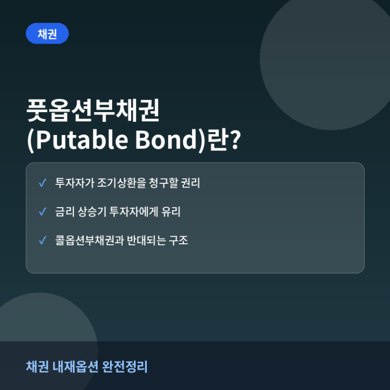 풋옵션부채권(Putable Bond)이란? 투자자에게 유리한 조기상환청구권