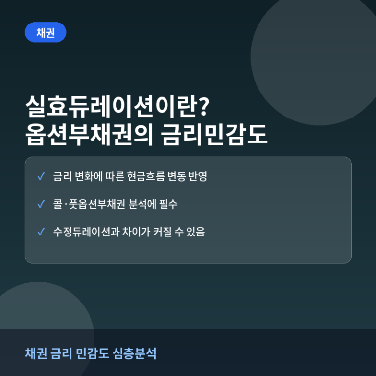 실효듀레이션이란? 옵션이 내재된 채권의 진짜 금리 민감도 측정법