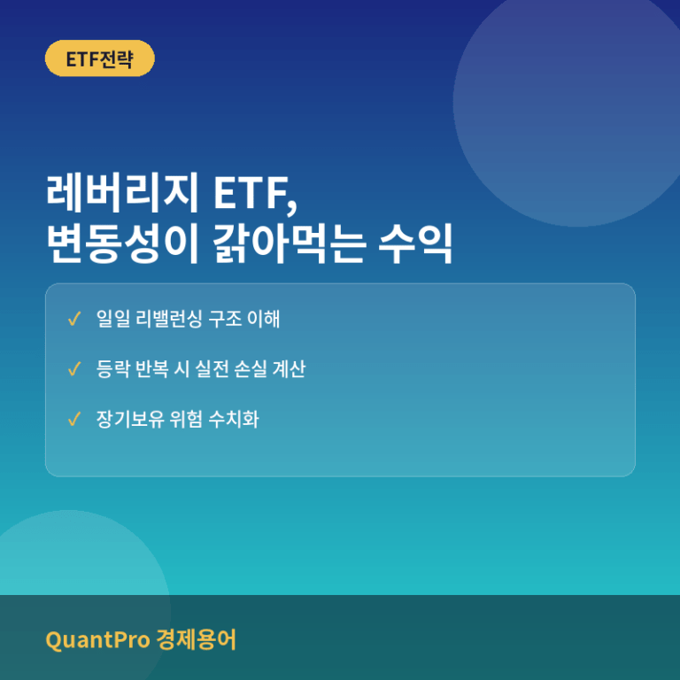 레버리지 ETF 변동성 손실(Volatility Decay) 실전 계산: 롤오버 비용의 진짜 정체