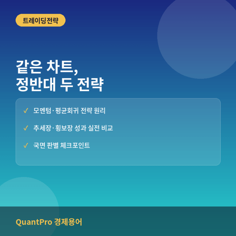 모멘텀 전략 vs 평균회귀 전략: 같은 주가 패턴, 정반대 매매법이 통하는 이유