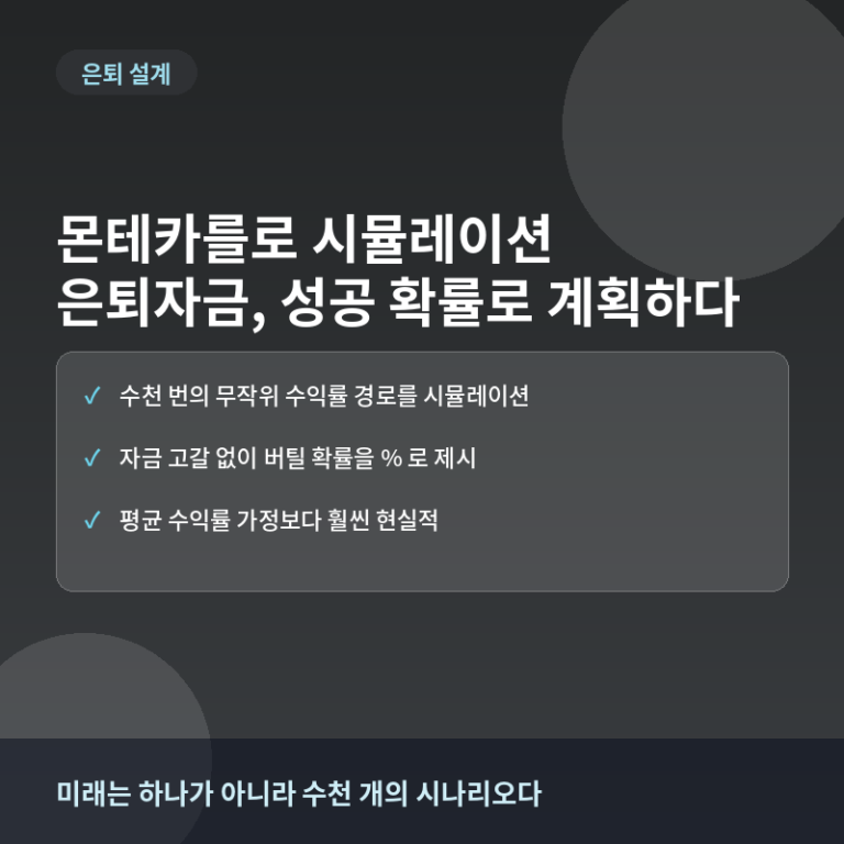 몬테카를로 시뮬레이션으로 은퇴자금 계획하기: 실전 활용법