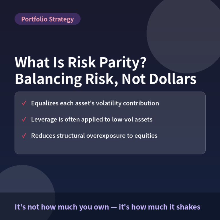 What Is Risk Parity? Balancing Portfolio Risk Across Asset Classes