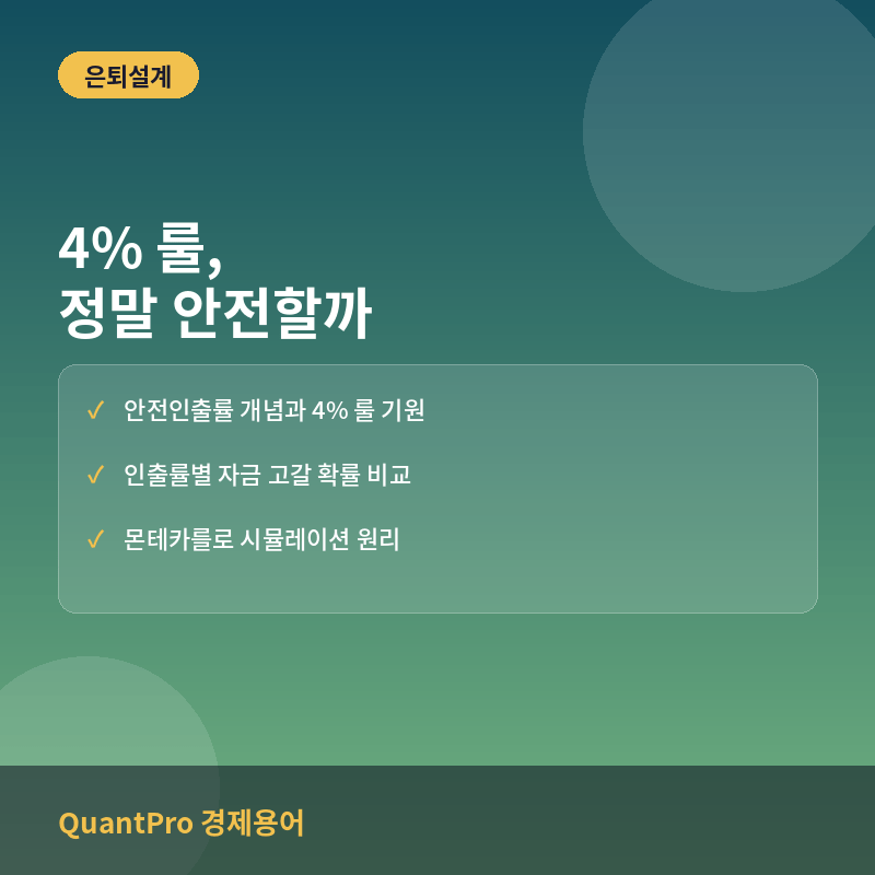 안전인출률 4% 룰, 은퇴자금 몬테카를로 시뮬레이션으로 검증하기
