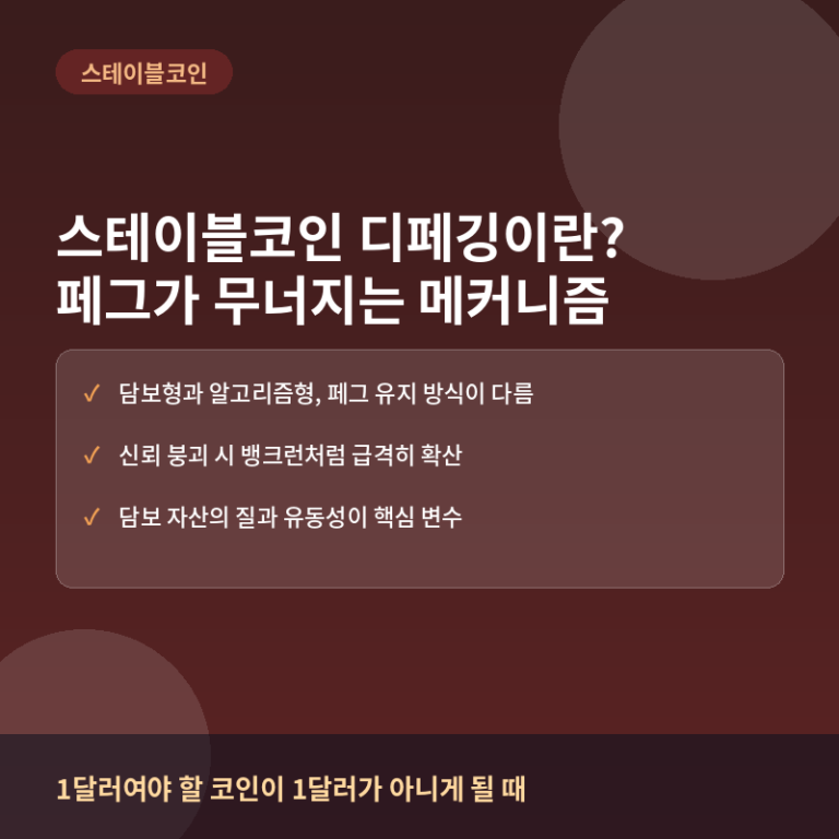 스테이블코인 디페깅이란? 테라-루나 사태로 보는 페그 붕괴 메커니즘