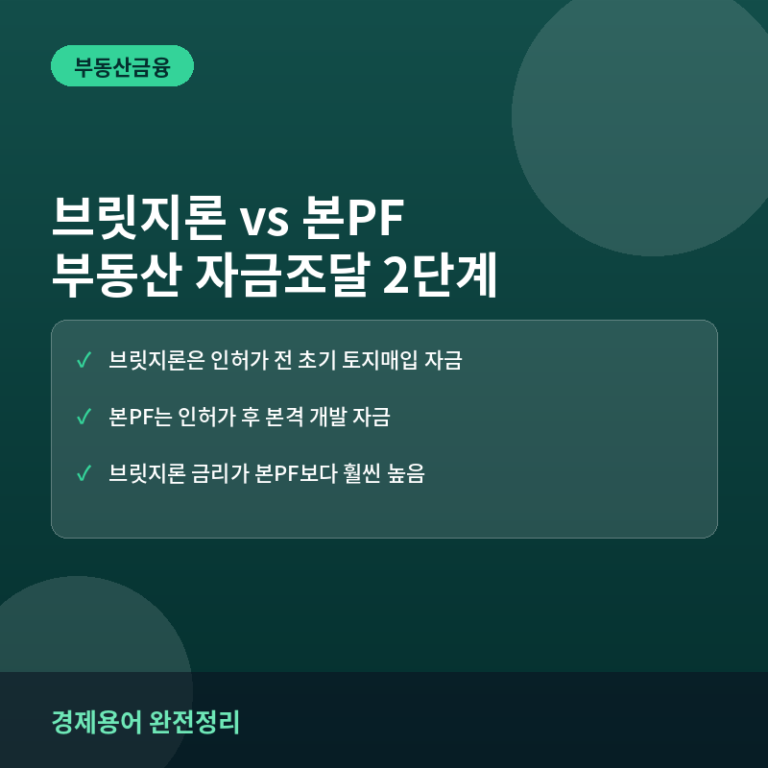 부동산 PF 브릿지론과 본PF 비교: 시행사 자금조달 2단계 구조