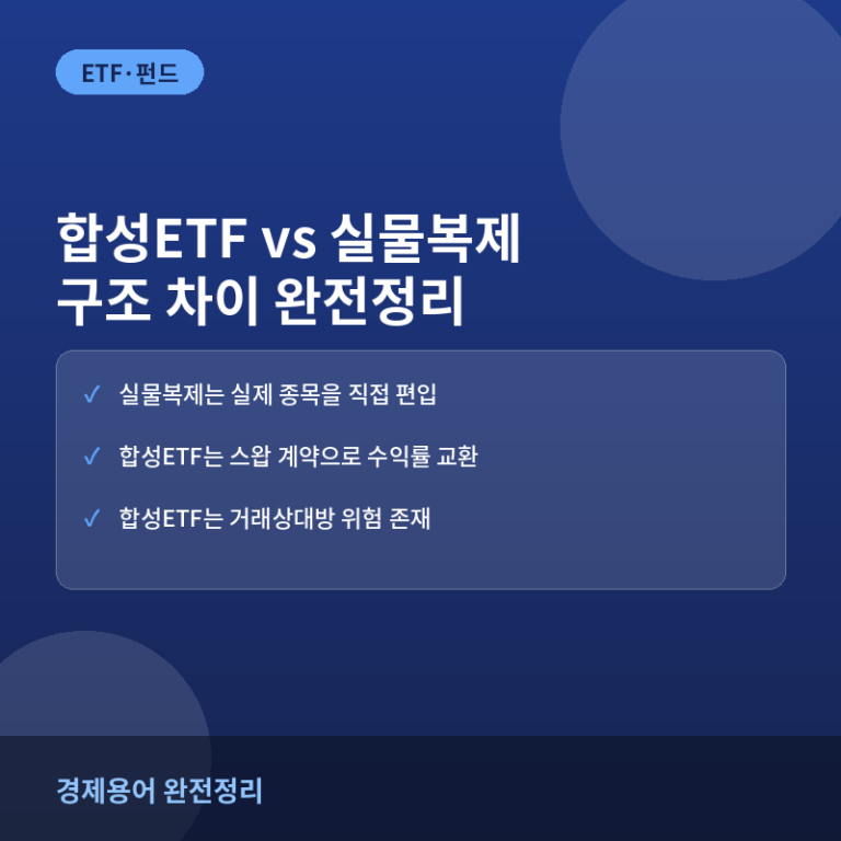 합성ETF vs 실물복제ETF: 스왑 기반 구조의 장단점 비교
