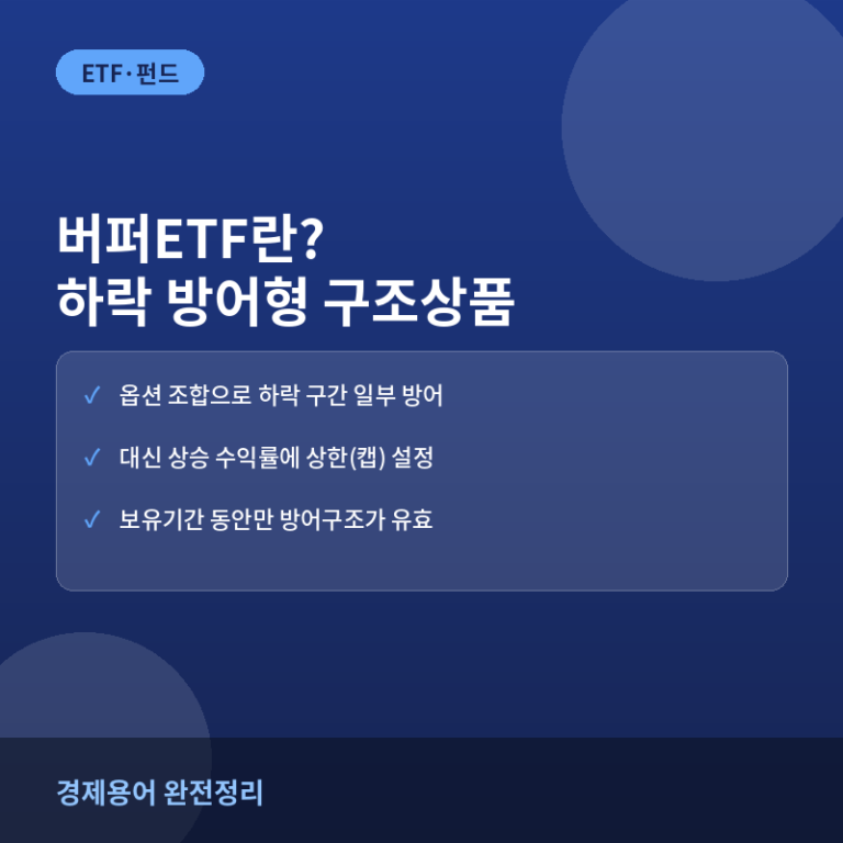 버퍼ETF와 디파인드아웃컴 ETF란? 하락 방어형 구조 상품 이해하기
