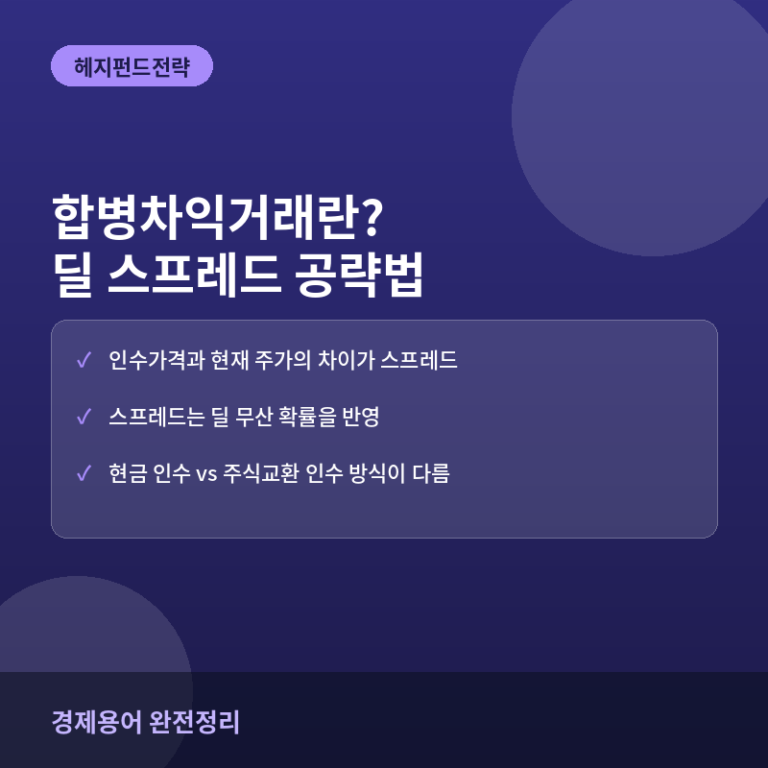 합병차익거래(리스크 아비트라지)란? 딜 스프레드로 수익 내는 법