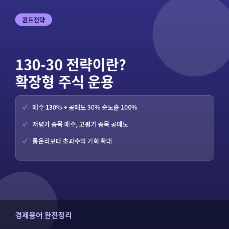 130-30 전략이란? 롱온리를 넘어선 확장형 주식 전략