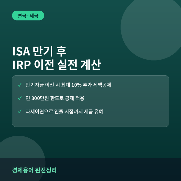 ISA 만기 후 IRP 이전 실전 계산: 세제 혜택 극대화 전략