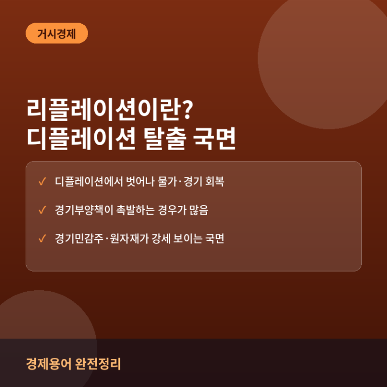 리플레이션이란? 디플레이션 탈출과 인플레이션 사이의 회복 국면