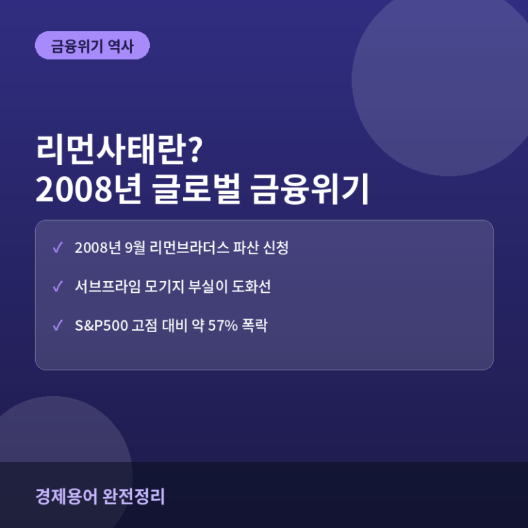리먼사태(글로벌 금융위기)란? 서브프라임에서 파산까지의 전개