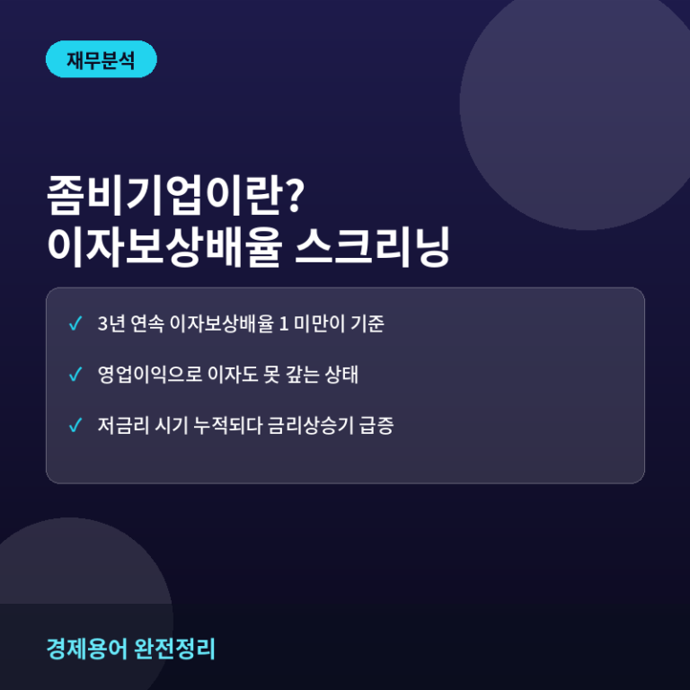 좀비기업(한계기업)이란? 이자보상배율로 가려내는 부실 신호