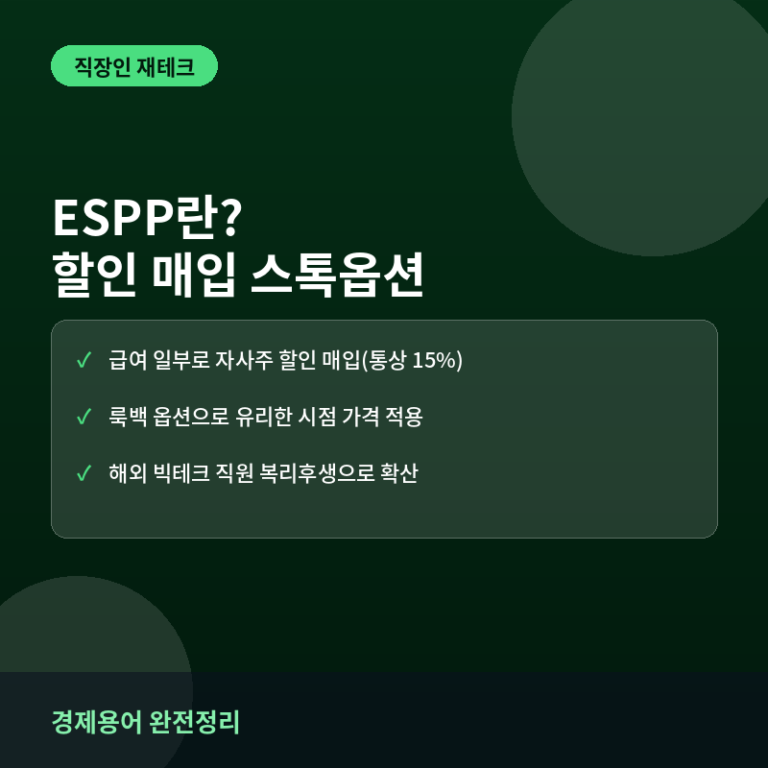 ESPP(우리사주 할인매입제도)란? 미국식 스톡옵션 제도와 세금