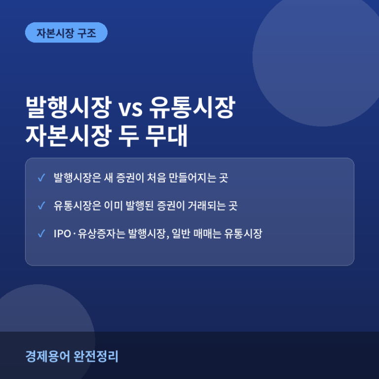 유통시장과 발행시장이란? 주식이 만들어지고 거래되는 두 무대