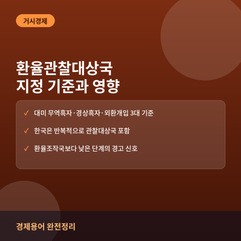 환율관찰대상국이란? 미국 재무부 지정 기준과 한국에 미치는 영향