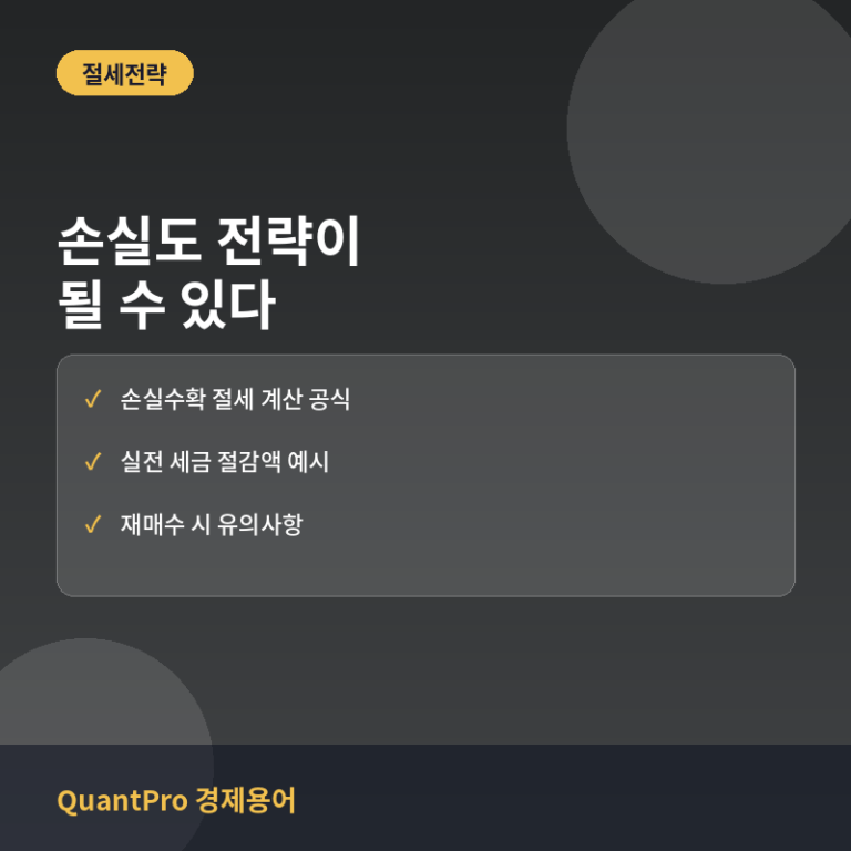 손실수확(Tax-Loss Harvesting) 절세 전략, 실전 계산 예시