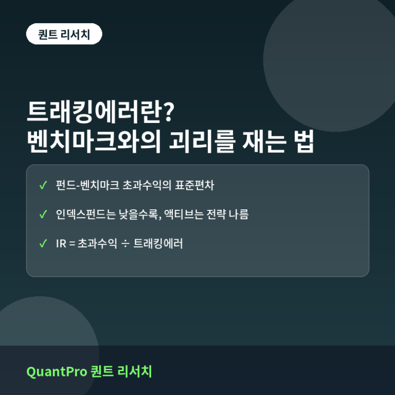 트래킹에러란? 펀드 수익률이 벤치마크에서 벗어나는 정도