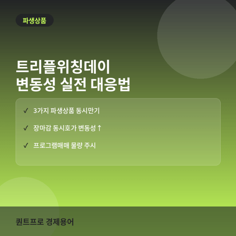옵션 만기일(트리플위칭) 변동성 활용법