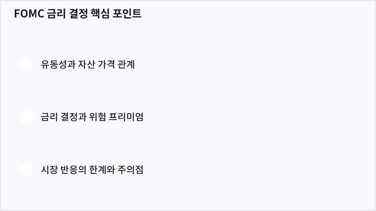 FOMC 금리 결정 핵심 포인트 (FOMC 금리 결정)