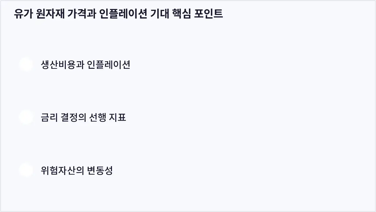 유가 원자재 가격과 인플레이션 기대 핵심 포인트 (유가 원자재 가격과 인플레이션 기대)