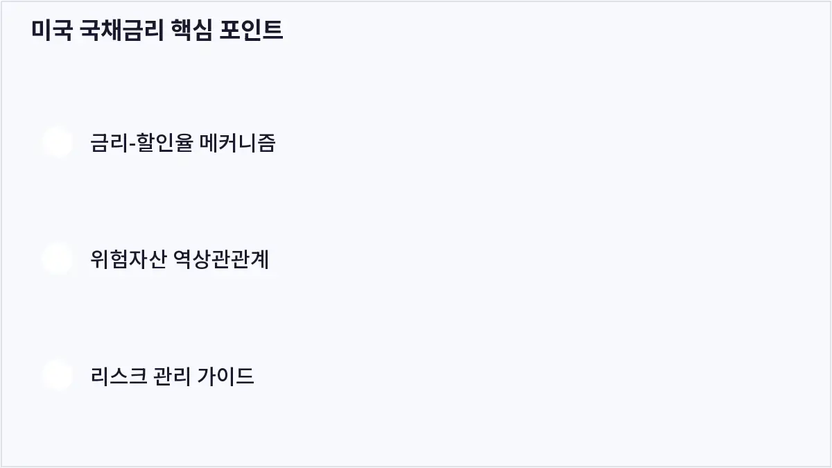 미국 국채금리 핵심 포인트 (미국 국채금리)